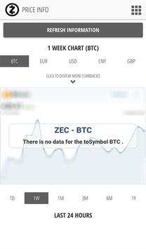 Zcash Stats screenshot 3