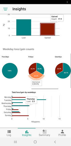 The Ultimate Weight Tracker screenshot 8