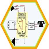 Telephone wiring diagram on 9Apps