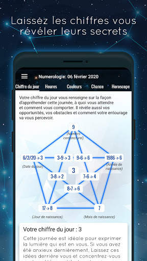 Numeroscope - Numérologie 2022 screenshot 2
