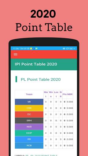 Live Score for IPL - Live tv match for Ipl 2020 screenshot 4