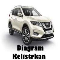 Diagram Kelistrikan Wiring Nissan X-Trail