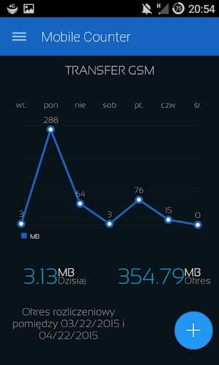 Mobile Counter | Licznik transferu danych| Roaming screenshot 2