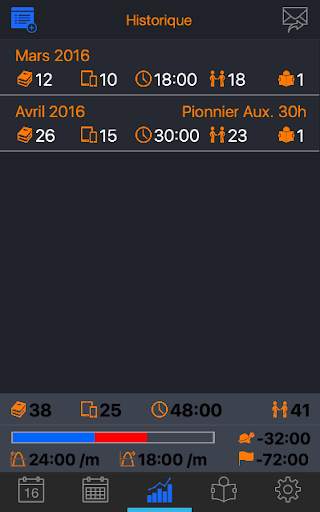 Service Report 2018 screenshot 3