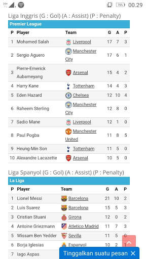 Jadwal Bola screenshot 6