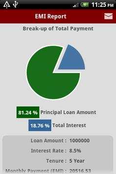 EMI Calculator screenshot 2