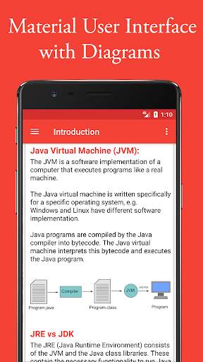 Java Tutorials screenshot 2
