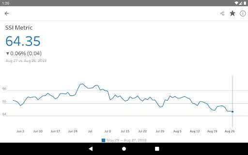 Tableau Mobile screenshot 11