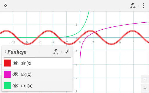 xGraphing - Wykresy funkcji screenshot 2