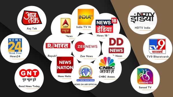 India All Live News Tv Channel screenshot 5