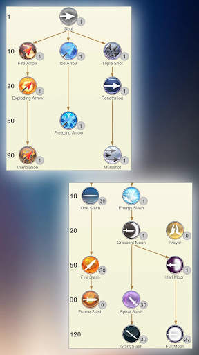 Hero Age - RPG classic screenshot 6