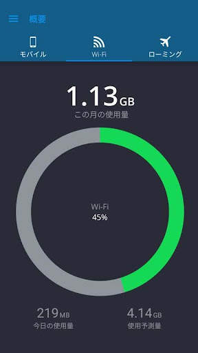 My Data Manager screenshot 11