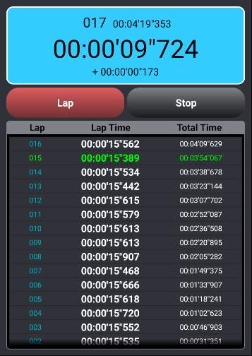 Pole Position App screenshot 10