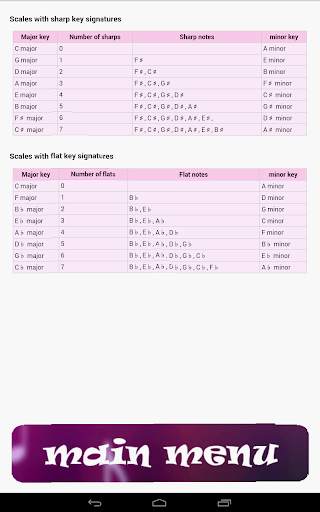 Music Key Signature screenshot 6