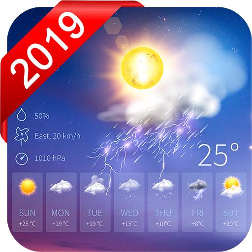 Weather Forecast 2.2.3