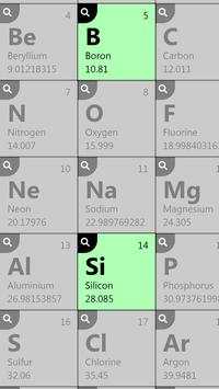 Periodic Table of the Elements скриншот 6