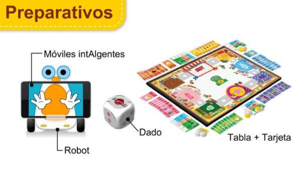 Shopping Game (Spain) screenshot 2