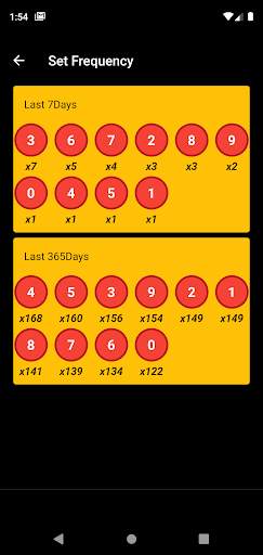 Myanmar All Digits 2D/3D screenshot 4