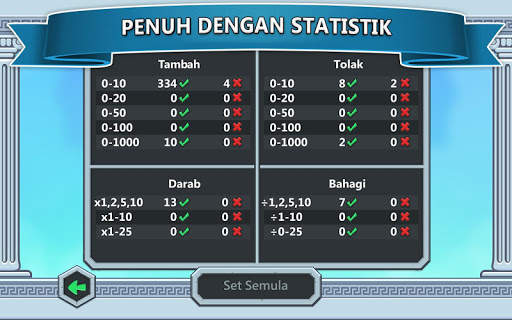 Permainan Matematik: Zeus screenshot 11