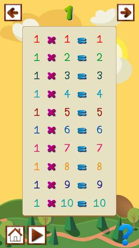 Math Table 3 تصوير الشاشة