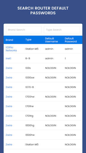 Block WiFi – Router Admin Setu screenshot 5