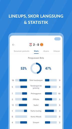 Live Soccer TV - Skor Hidup screenshot 4