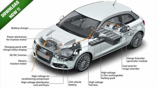 Автомобильные индикаторы : Автодиагностика скриншот 3