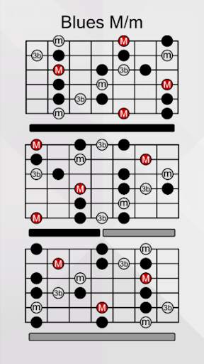 Guitar Chords Guide - Guitar Chords For Beginners screenshot 16