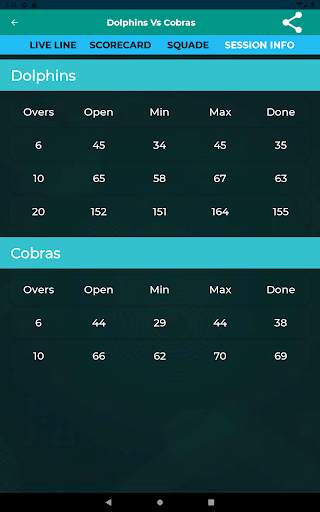 Cricket Fan Live Line screenshot 24