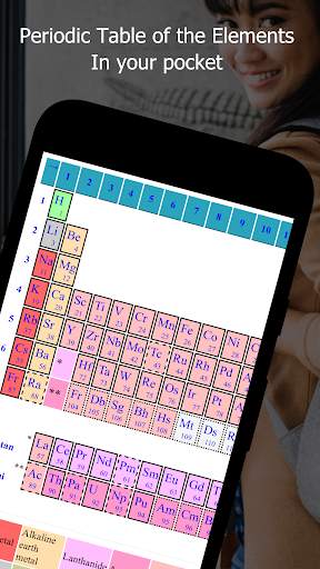 Chemical Equation Balance screenshot 6