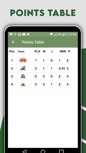 PSL Cricket Schedule 2021: Cricket Match screenshot 4