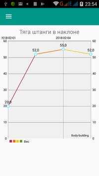 Bodybuilding - training programs. screenshot 1