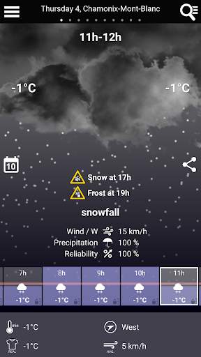 France Weather скриншот 2