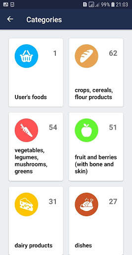 Carbohydrates Calculator screenshot 1