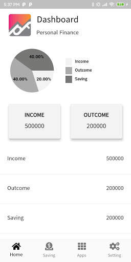 Personal Finance screenshot 5