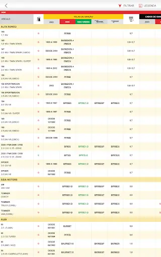 NGK | NTK - Catálogo screenshot 1