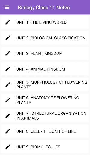 11th Biology Notes - Class 11 скриншот 1