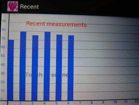 Heart Beat Rate Observer screenshot 2