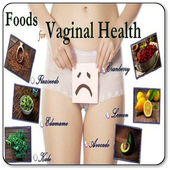 Foods For Vaginal Health icon
