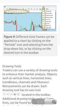 Learn MT4 Tutorials screenshot 5