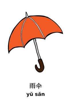 Learn Chinese Vocabulary screenshot 8