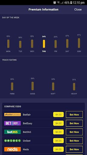 Plunge (Real-time racing algorithms and alerts) screenshot 7