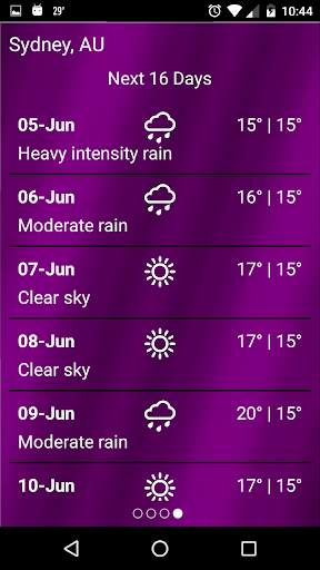 Weather 16 Days screenshot 4