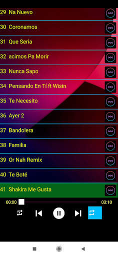 Anuel AA Songs Ringtone ofline screenshot 1