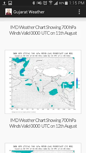 Gujarat Weather screenshot 3
