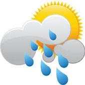 Advanced Meteorology 1.0