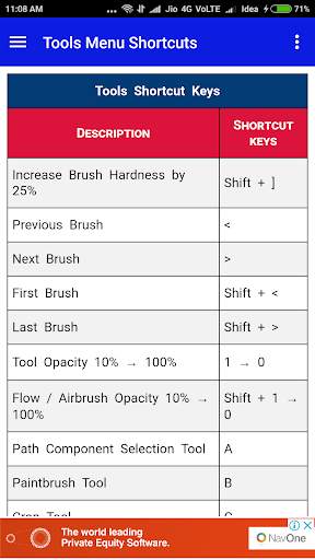 PS Shortcut Keys screenshot 5