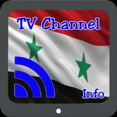 TV Syria Info Channel logo