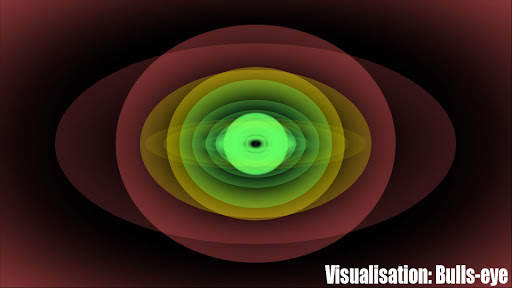 GhostVibe Lite screenshot 2