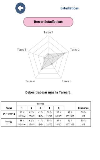 CCSE 2023 Test Nacionalidad скриншот 24